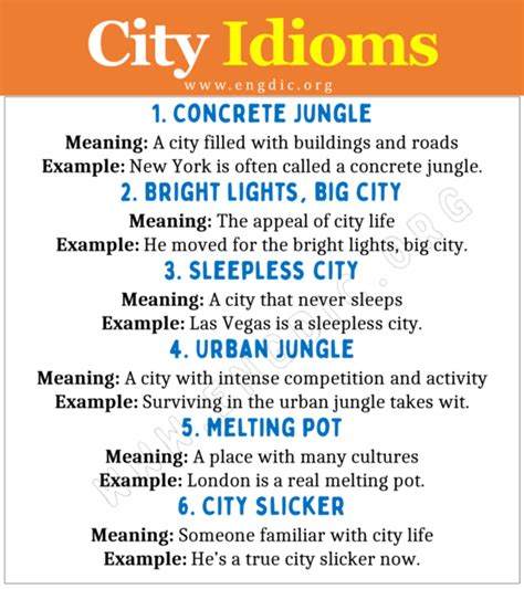 city etymology.